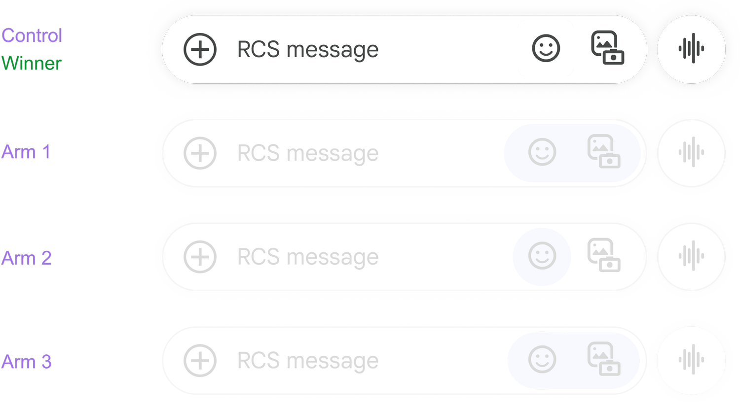 Step 5: Visually group actions